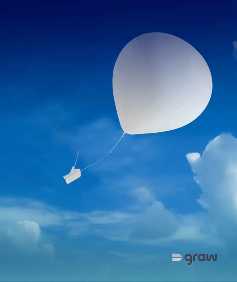 Radiossondas (Estação Meteorológica de Altitude)